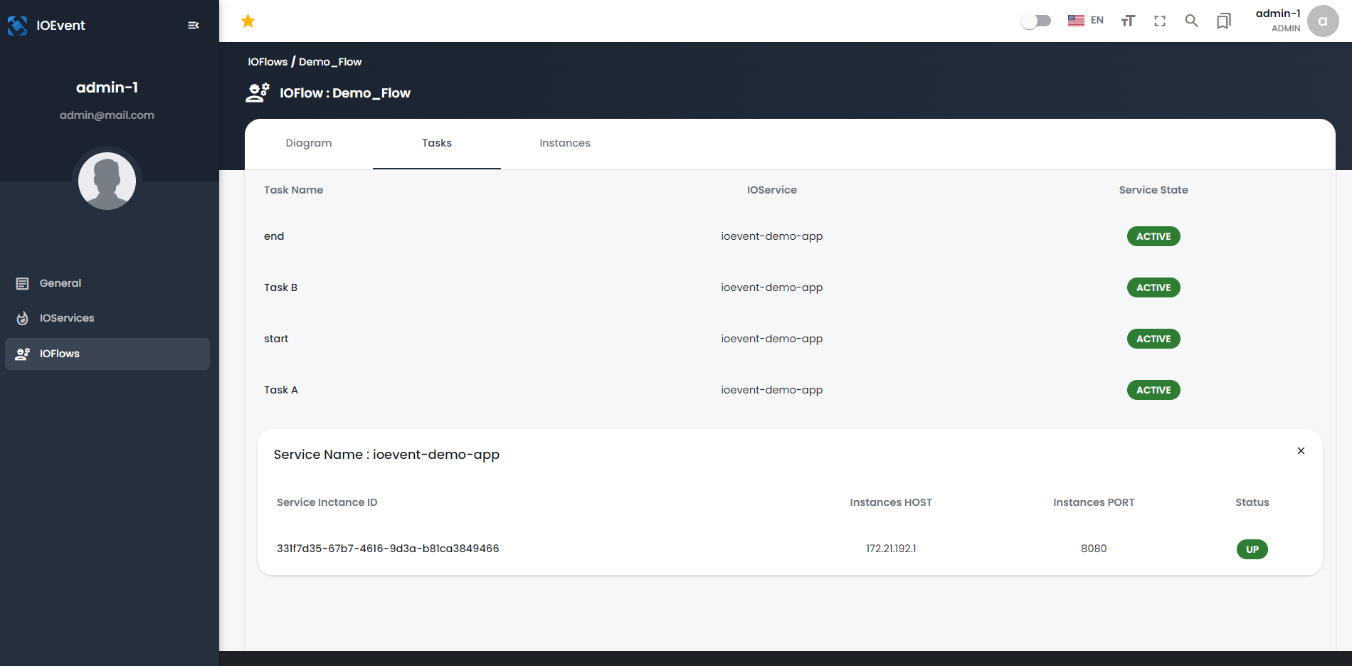 img\tasktab